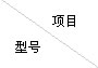 全瓷、超輕瓷規(guī)整填料